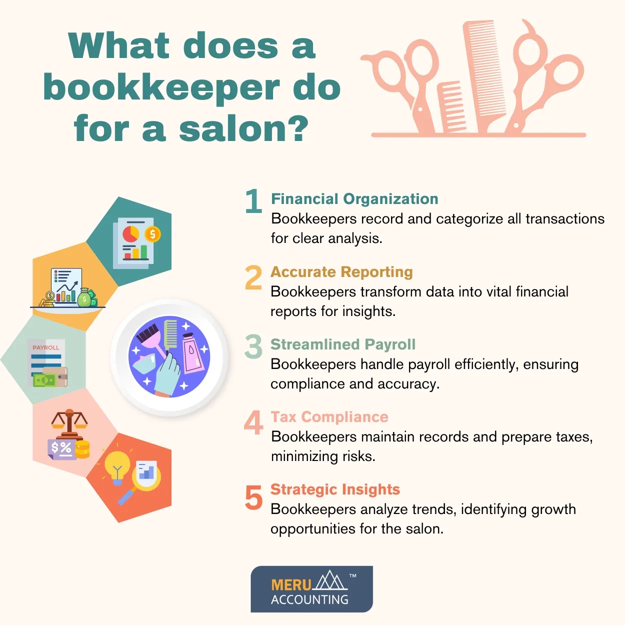 salon bookkeeping